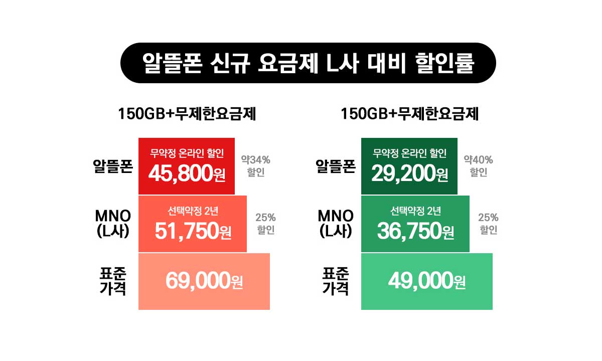 기사 썸네일 이미지